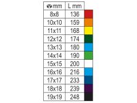 Chiavi combinate Beta 142MC forchetta e poligonale a cricchetto colorata
