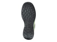 Scarpe antinfortunistiche basse Beta 7272V FitEvolution in tessuto intrecciato S1PS (tg. 37-48)