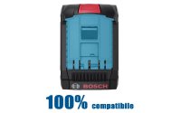 Batteria Performance Bosch ProCORE18V 8.0Ah Li-ion tecnologia Coolpack