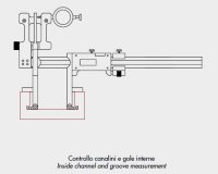 Calibri a comparazione interno/esterno 0,01-40 mm INOX temprato