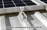 Morsetto centrale universale PMC U per moduli fotovoltaici (10pz)