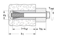 Tassello in nylon fibro-rinforzato Fischer con filetto metrico (5pz)