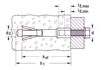 Tassello in acciaio FPX-I per calcestruzzo cellulare (25pz)