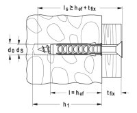 Tasselli Fischer in nylon SX-SP con vite cilindrica (50pz)