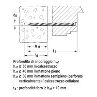 Vite in acciaio FFSZ per serramenti a testa cilindrica (50pz)