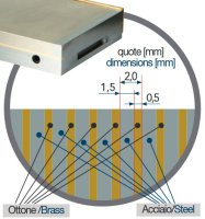 Piano magnetico per rettifiche bassi spessori permanente  ART.200 LTF