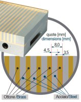 Piano magnetico per rettifiche a polarità fitta permanente ART.204 LTF