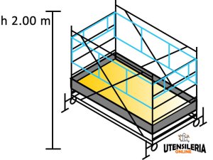 Ponteggio SYSTEM 100X180 Marchetti in acciaio m 1.00x1.80x2.00