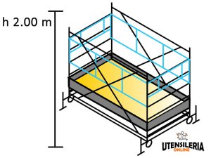 Ponteggio SYSTEM 120X180 Marchetti in acciaio m 1.20x1.80x2.00