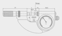 Micrometri con indicatore analogico risoluzione 0,001mm
