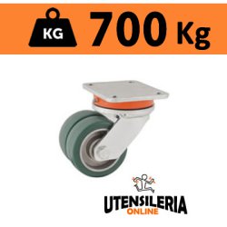 Ruota TR-ROLL supporto elettrosaldato EEG MHD rotante 700Kg 62AL