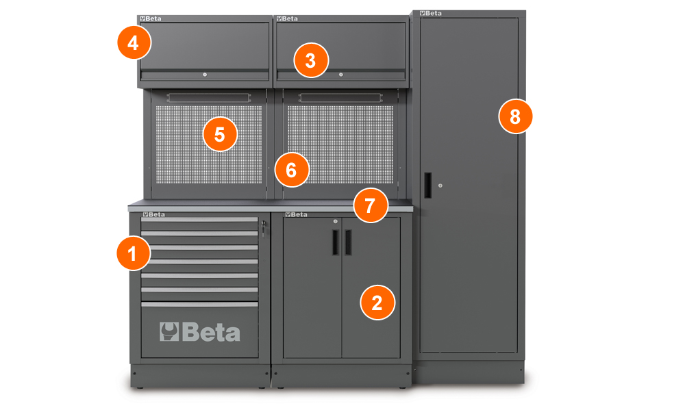 dotazione arredamento officina modulare Beta RSC50 2.0 D