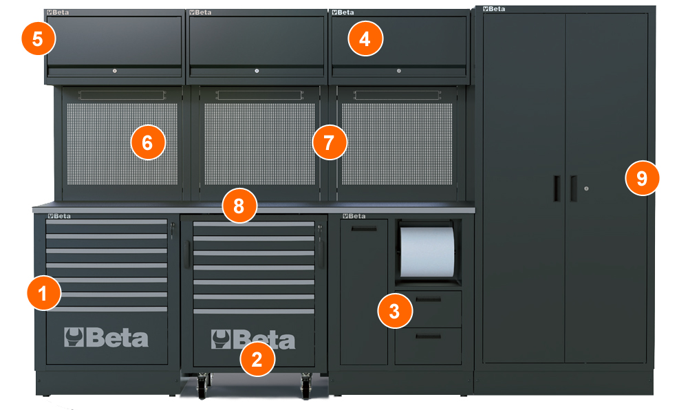 dotazione arredamento officina modulare Beta RSC50 2.0 F