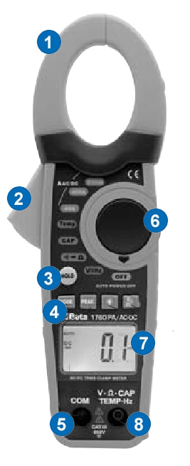 dettaglio componenti pinza amperometrica 1760PA/AC-DC Beta