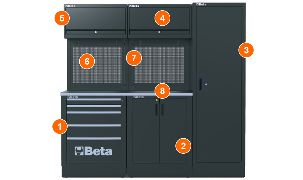 dotazione arredamento officina modulare Beta RSC50 D