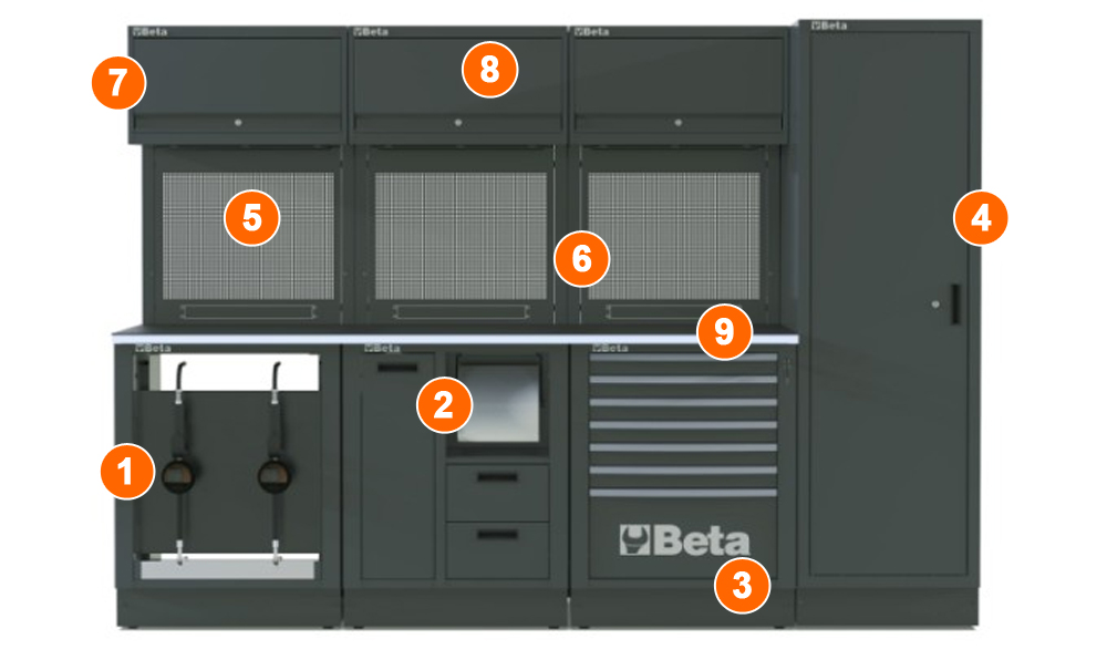 dotazione arredamento officina modulare Beta RSC50 M