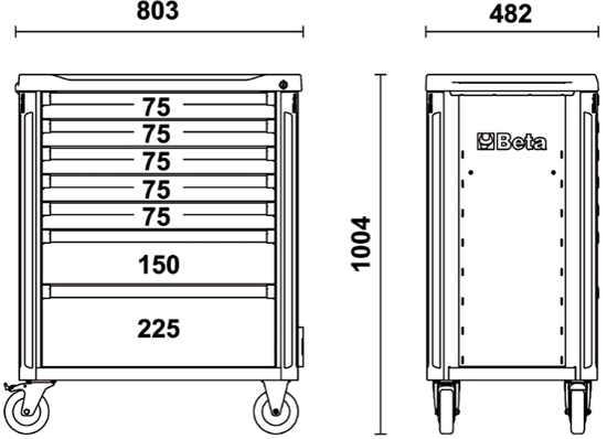 Misure cassettiera Beta C37 con 7 cassetti