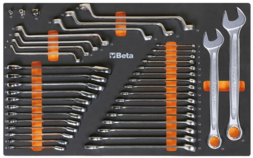 Termoforato M25 per cassettiera portautensili Beta