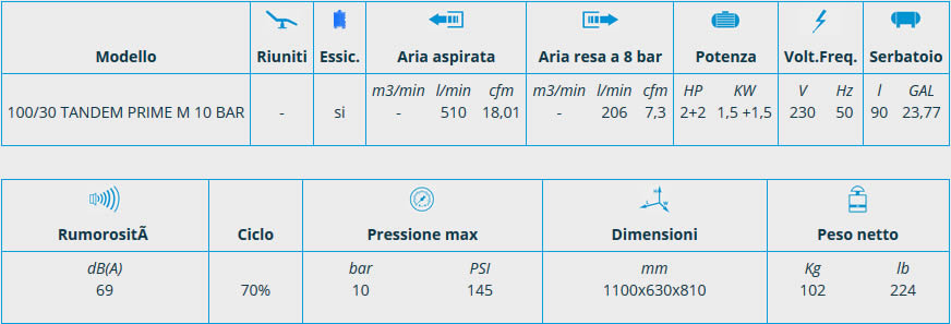 Scheda compressore 10 BAR