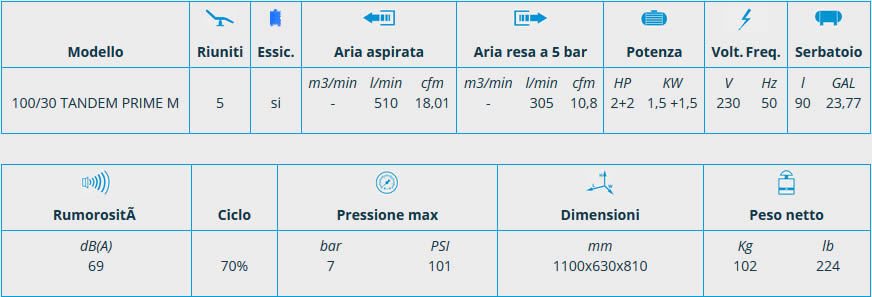 Scheda compressore PRIME con essiccatore