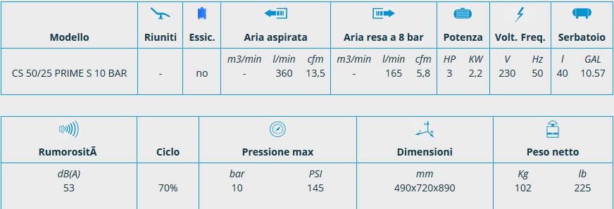 Scheda compressore 10 BAR