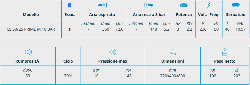 Scheda compressore 10 BAR