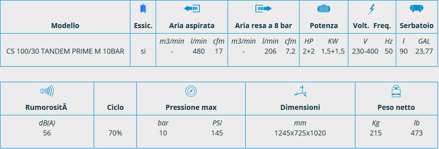 Scheda compressore 10 BAR