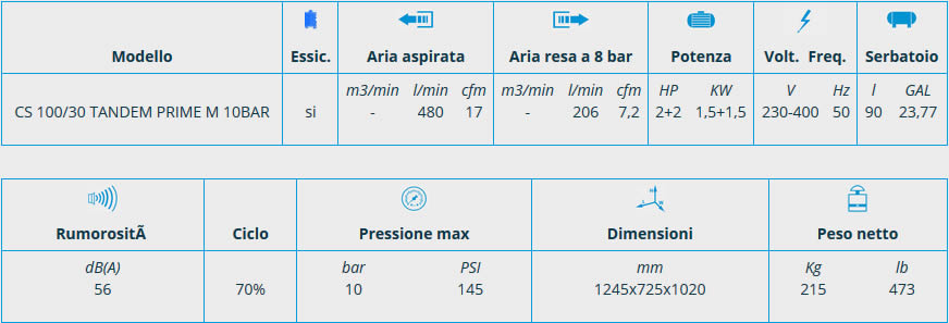 Scheda compressore PRIME CS box