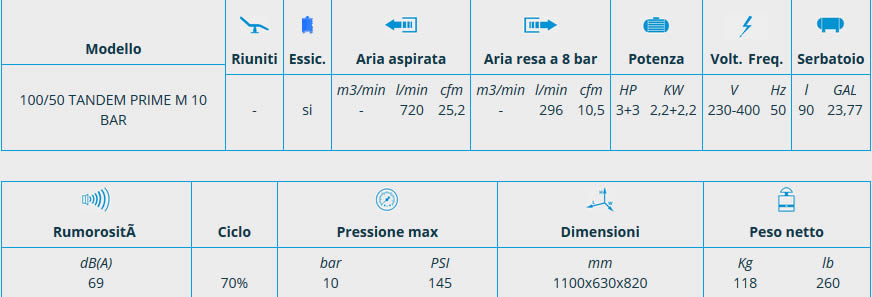 Scheda compressore 10 BAR