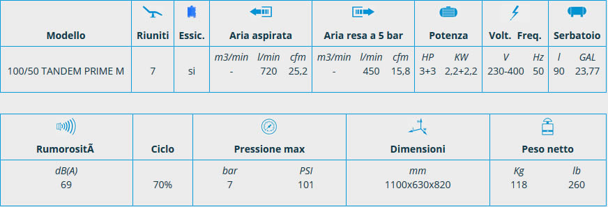 Scheda compressore PRIME con essiccatore