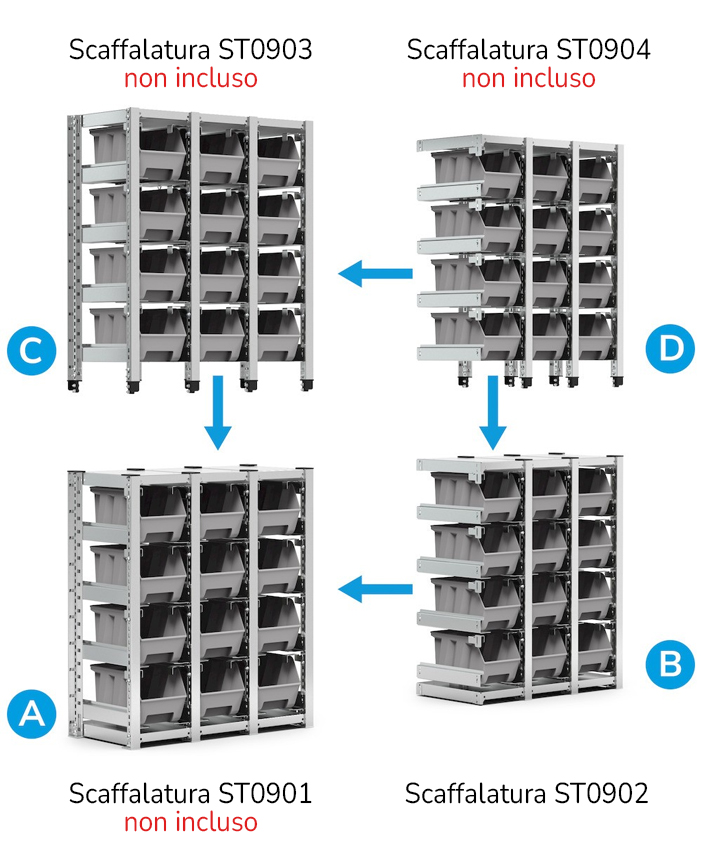 Collegamento scaffalatura System ST Fami ST0902