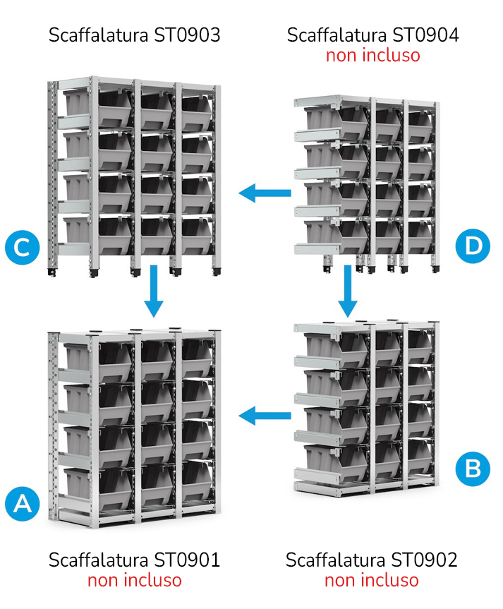 Collegamento scaffalatura System ST Fami ST0903