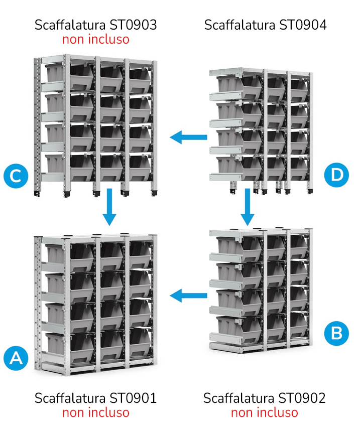 Collegamento scaffalatura System ST Fami ST0904