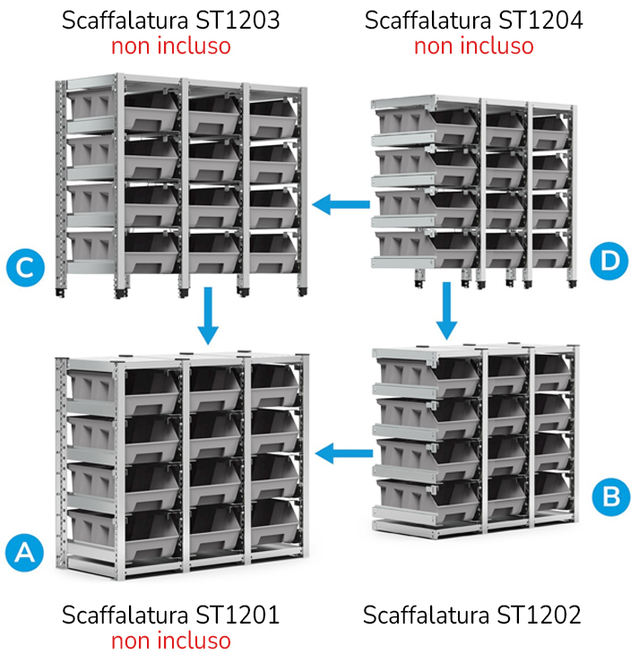 Collegamento scaffalatura System ST Fami ST1202