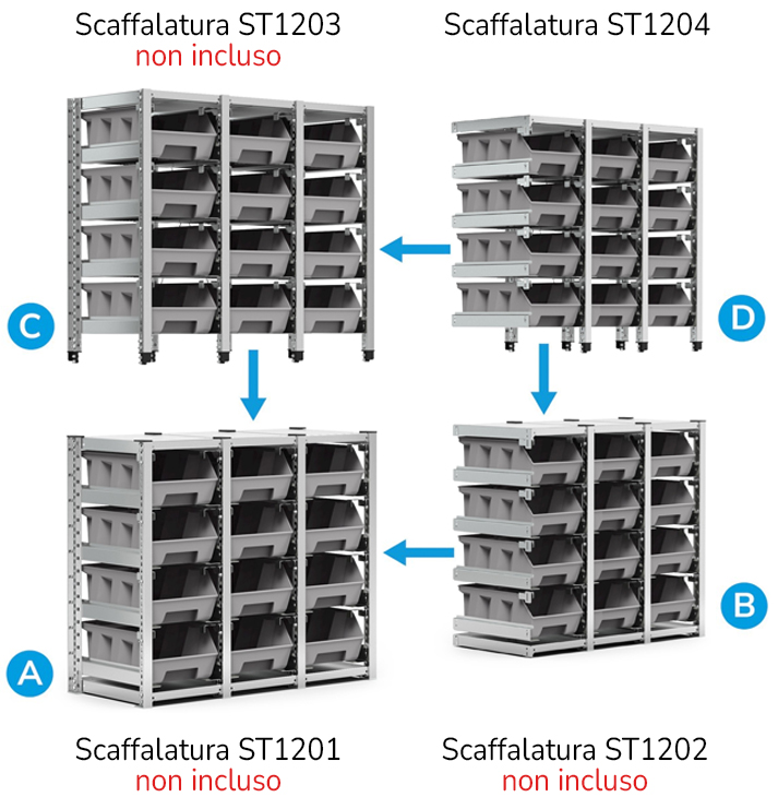 Collegamento scaffalatura System ST Fami ST1204