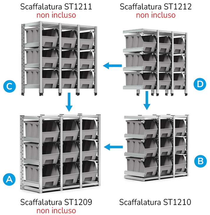 Collegamento scaffalatura System ST Fami ST1210