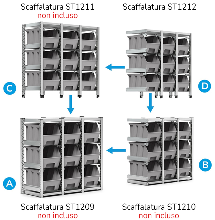 Collegamento scaffalatura System ST Fami ST1212