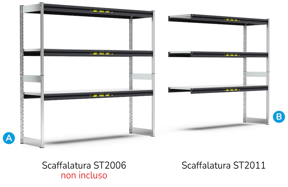 Collegamento scaffalatura System ST Fami ST2011