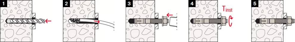 Illustrazione istruzioni ancorante ad espansione FBN II Fischer