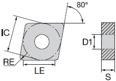 Dettaglio misure inserto Nikko Tools