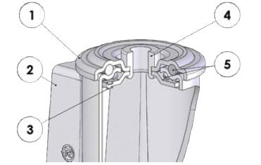 Parti ruota SIGMA ELASTIC